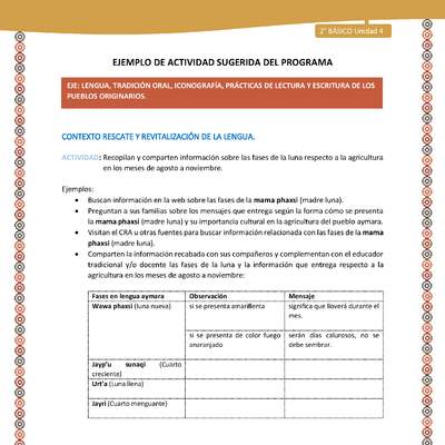 Actividad sugerida Nº 4- LC02 - AYM-U3- 4-AYM-U4-04-2B-LR-Recopilan y comparten información sobre las fases de la luna respecto a la agricultura en los meses de agosto a noviembre.