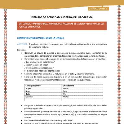 Actividad sugerida Nº 1- LC02 - AYM-U3-1-AYM-U4-01-2B-LS-Escuchan y comparten mensajes que entrega la naturaleza, en base a la observación de su entorno natural.