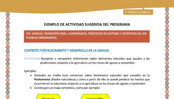 Actividad sugerida Nº 6- LC02 - AYM-U3- 6-AYM-U4-06-2B-LF-Recopilan y comparten información sobre elementos naturales que ayudan a las predicciones respecto a la agricultura en los meses de agosto a noviembre.