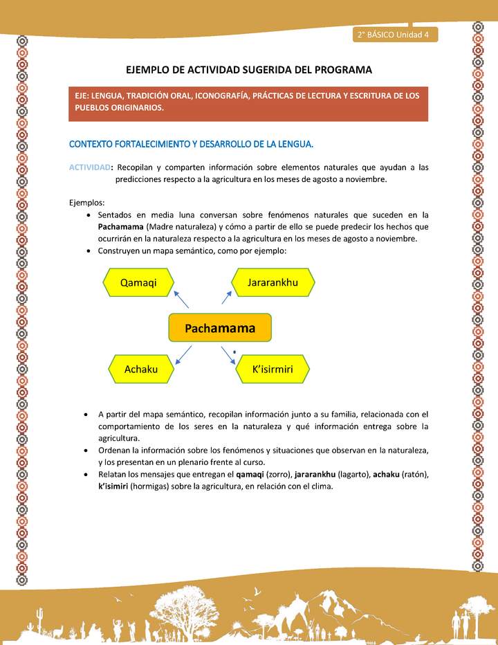 Actividad sugerida Nº 6- LC02 - AYM-U3- 6-AYM-U4-06-2B-LF-Recopilan y comparten información sobre elementos naturales que ayudan a las predicciones respecto a la agricultura en los meses de agosto a noviembre.