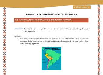 Actividad sugerida Nº 7- LC02 - AYM-U3-7-AYM-U4-07-2B-ET-Representan en un mapa del territorio aymara ancestral los cerros más significativos para el pueblo.