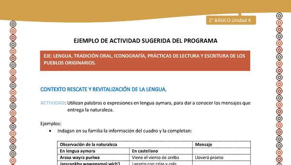 Actividad sugerida Nº 3- LC02 - AYM-U3- 3-AYM-U4-03-2B-LR-Utilizan palabras o expresiones en lengua aymara, para dar a conocer los mensajes que entrega la naturaleza.