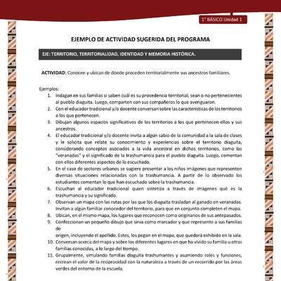 Actividad sugerida: LC01 - Diaguita - U1 - N°3: CONOCEN Y UBICAN DE DÓNDE PROCEDEN TERRITORIALMENTE SUS ANCESTROS FAMILIARES.