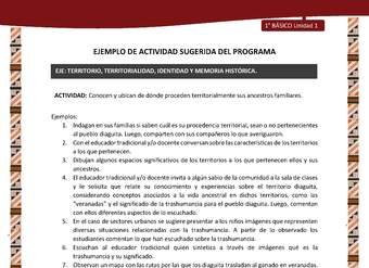 Actividad sugerida: LC01 - Diaguita - U1 - N°3: CONOCEN Y UBICAN DE DÓNDE PROCEDEN TERRITORIALMENTE SUS ANCESTROS FAMILIARES.