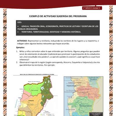 Actividad sugerida: LC01 - Diaguita - U3 - N°2: REPRESENTAN SU TERRITORIO, INCLUYENDO LOS NOMBRES DE LOS LUGARES Y SU TOPONIMIA, E INDAGAN SOBRE ALGUNOS HECHOS RELEVANTES QUE HAYAN OCURRIDO.