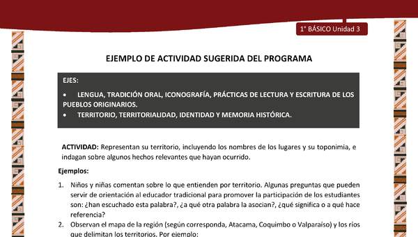 Actividad sugerida: LC01 - Diaguita - U3 - N°2: REPRESENTAN SU TERRITORIO, INCLUYENDO LOS NOMBRES DE LOS LUGARES Y SU TOPONIMIA, E INDAGAN SOBRE ALGUNOS HECHOS RELEVANTES QUE HAYAN OCURRIDO.