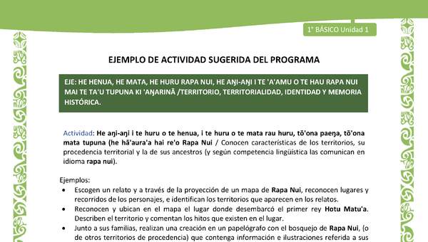 Actividad sugerida LC01 - Rapa Nui - U1 - N°13: Conocen características de los territorios, su procedencia territorial y la de sus ancestros (y según competencia lingüística las comunican en idioma rapa nui).