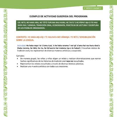 Actividad sugerida LC01 - Rapa Nui - U1 - N°04: Escuchan relatos de tradición oral y los representan de diversas maneras artísticas y corporales.