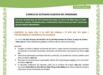 Actividad sugerida LC01 - Rapa Nui - U1 - N°10: Crean expresiones gráficas y artísticas de los relatos escuchados.