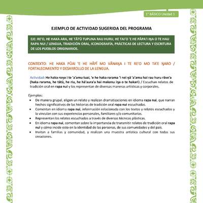 Actividad sugerida LC01 - Rapa Nui - U1 - N°12: Escuchan relatos de tradición oral en rapa nui y los representan de diversas maneras artísticas y corporales.