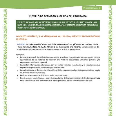 Actividad sugerida LC01 - Rapa Nui - U1 - N°08:  Escuchan relatos de tradición oral y los representan de diversas maneras artísticas y corporales.