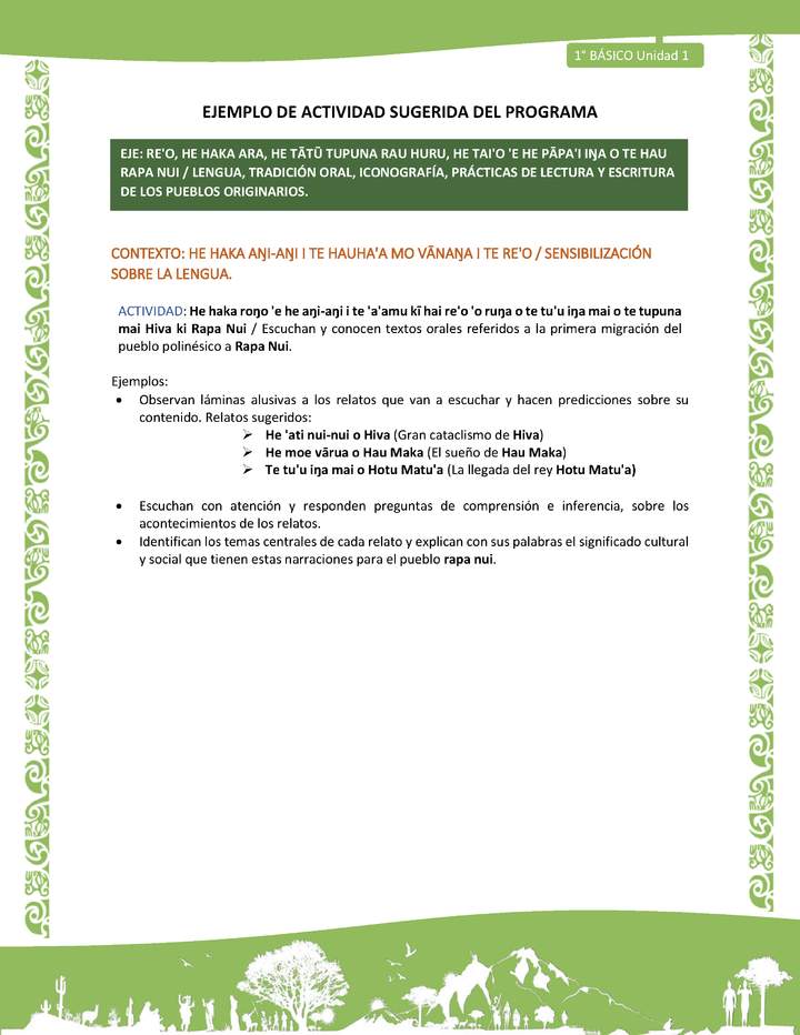 Actividad sugerida LC01 - Rapa Nui - U1 - N°01: Escuchan y conocen textos orales referidos a la primera migración del pueblo polinésico a Rapa Nui.