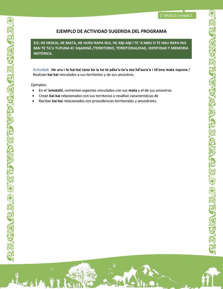 Actividad sugerida LC01 - Rapa Nui - U1 - N°14: Realizan kai-kai vinculados a sus territorios y de sus ancestros.