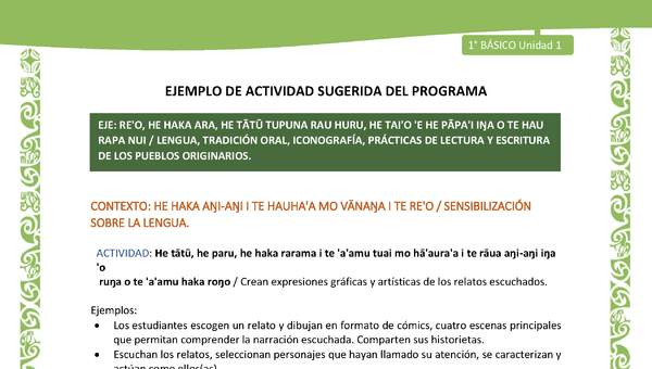 Actividad sugerida LC01 - Rapa Nui - U1 - N°02: Crean expresiones gráficas y artísticas de los relatos escuchados.