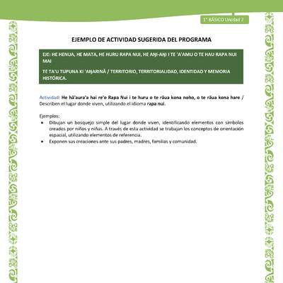 Actividad sugerida LC01 - Rapa Nui - U2 - N°36: Describen el lugar donde viven, utilizando el idioma rapa nui.