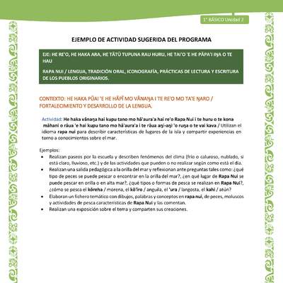 Actividad sugerida LC01 - Rapa Nui - U2 - N°28: Utilizan el idioma rapa nui para describir características de lugares de la isla y compartir experiencias en torno a conocimientos sobre el mar.