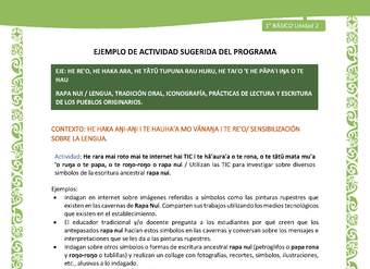 Actividad sugerida LC01 - Rapa Nui - U2 - N°20: Utilizan las TIC para investigar sobre diversos símbolos de la escritura ancestral rapa nui.