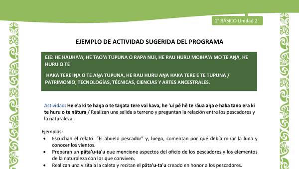 Actividad sugerida LC01 - Rapa Nui - U2 - N°39: Realizan una salida a terreno y preguntan la relación entre los pescadores y la naturaleza.