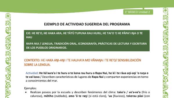 Actividad sugerida LC01 - Rapa Nui - U2 - N°18: Describen características de lugares de Rapa Nui y comparten experiencias en torno a conocimientos del mar.