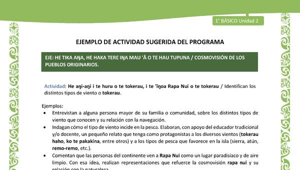 Actividad sugerida LC01 - Rapa Nui - U2 - N°38: Identifican los distintos tipos de viento o tokerau.