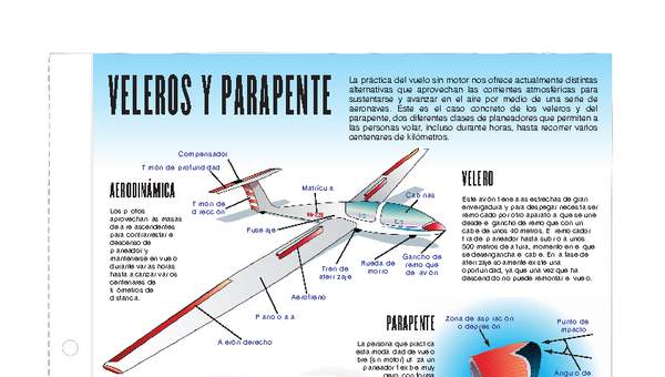 Veleros y parapentes