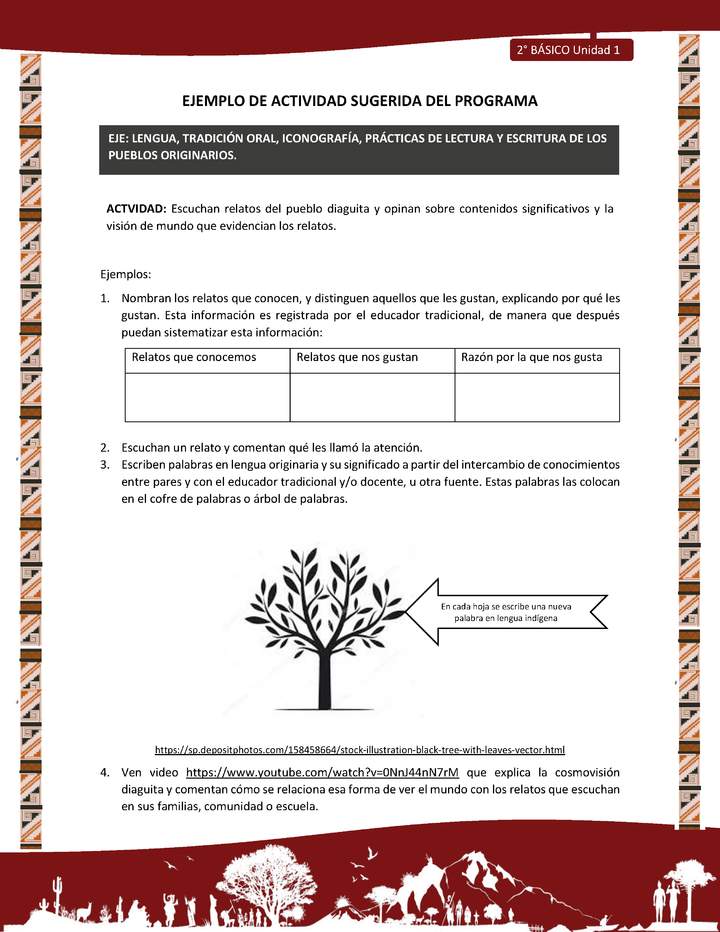 Actividad sugerida: LC02 - Diaguita - U1 - N°3: Escuchan relatos del pueblo diaguita y opinan sobre contenidos significativos y la visión de mundo que evidencian los relatos.