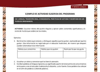 Actividad sugerida: LC02 - Diaguita - U1 - N°3: Escuchan relatos del pueblo diaguita y opinan sobre contenidos significativos y la visión de mundo que evidencian los relatos.