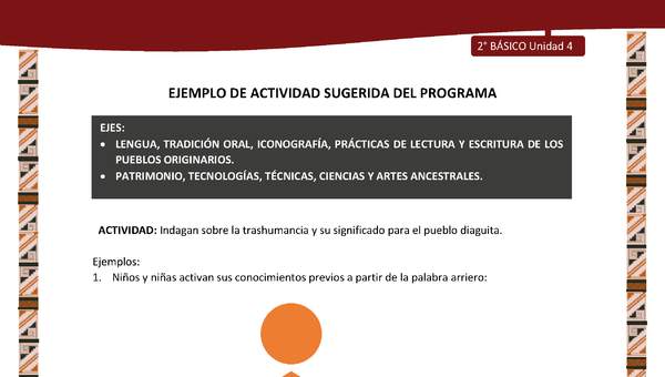 Actividad sugerida: LC02 - Diaguita - U4 - N°2: INDAGAN SOBRE LA TRASHUMANCIA Y SU SIGNIFICADO PARA EL PUEBLO DIAGUITA.