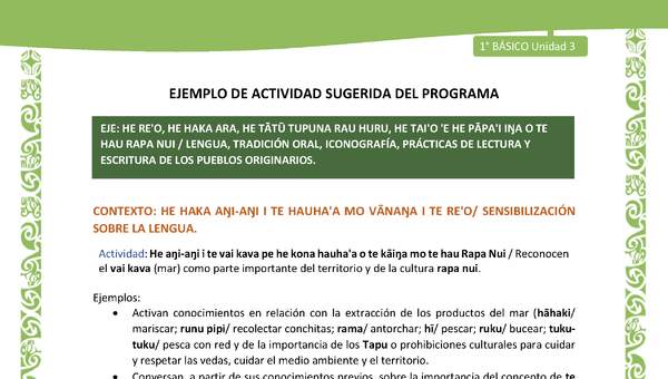 Actividad sugerida LC01 - Rapa Nui - U3 - N°43: Reconocen el vai kava (mar) como parte importante del territorio y de la cultura rapa nui.