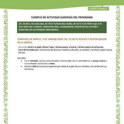 Actividad sugerida LC01 - Rapa Nui - U3 - N°49:  Comunican de diversas maneras culturales, su nombre y territorio según tronco familiar.