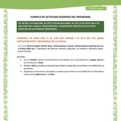 Actividad sugerida LC01 - Rapa Nui - U3 - N°54:  Comunican de diversas maneras culturales, su nombre y territorio según tronco familiar.