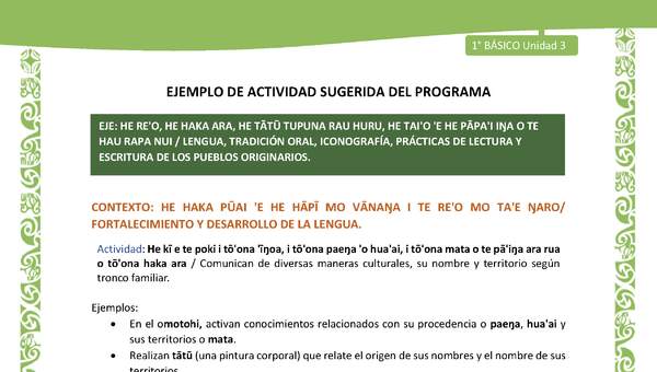 Actividad sugerida LC01 - Rapa Nui - U3 - N°54:  Comunican de diversas maneras culturales, su nombre y territorio según tronco familiar.