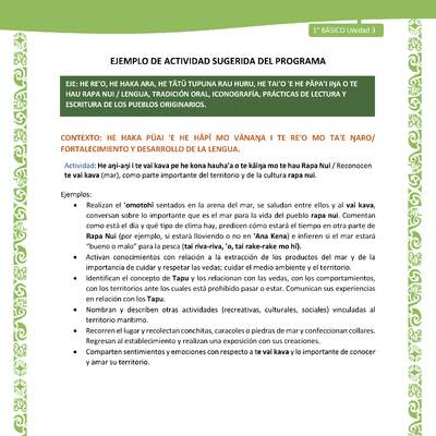 Actividad sugerida LC01 - Rapa Nui - U3 - N°51: Reconocen te vai kava (mar), como parte importante del territorio y de la cultura rapa nui.