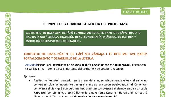 Actividad sugerida LC01 - Rapa Nui - U3 - N°51: Reconocen te vai kava (mar), como parte importante del territorio y de la cultura rapa nui.