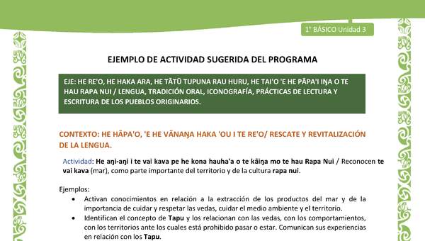 Actividad sugerida LC01 - Rapa Nui - U3 - N°46: Reconocen te vai kava (mar), como parte importante del territorio y de la cultura rapa nui.