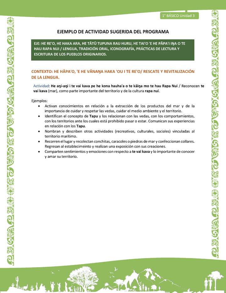 Actividad sugerida LC01 - Rapa Nui - U3 - N°46: Reconocen te vai kava (mar), como parte importante del territorio y de la cultura rapa nui.