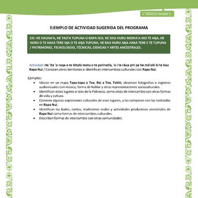 Actividad sugerida LC01 - Rapa Nui - U3 - N°63: Conocen otros territorios e identifican intercambios culturales con Rapa Nui.