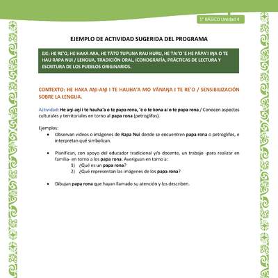 Actividad sugerida LC01 - Rapa Nui - U4 - N°68: Conocen aspectos culturales y territoriales en torno al papa rona (petroglifos).