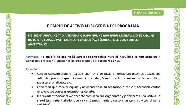 Actividad sugerida LC01 - Rapa Nui - U4 - N°87: Conocen y practican expresiones de arte propias del pueblo rapa nui.