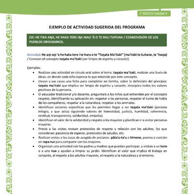 Actividad sugerida LC01 - Rapa Nui - U4 - N°85: Conocen el concepto taŋata ma'itaki (ser limpio de espíritu y corazón).