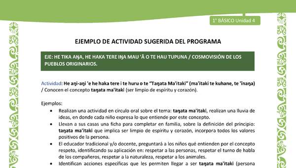 Actividad sugerida LC01 - Rapa Nui - U4 - N°85: Conocen el concepto taŋata ma'itaki (ser limpio de espíritu y corazón).