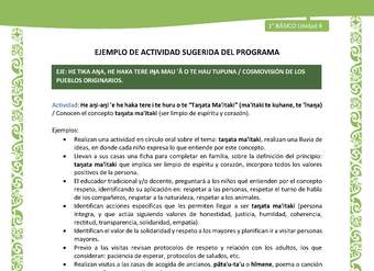 Actividad sugerida LC01 - Rapa Nui - U4 - N°85: Conocen el concepto taŋata ma'itaki (ser limpio de espíritu y corazón).