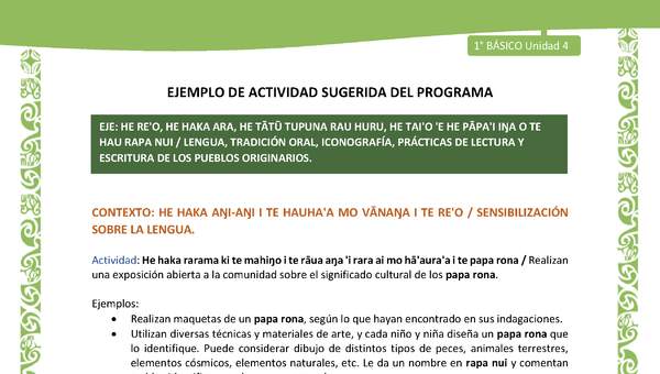 Actividad sugerida LC01 - Rapa Nui - U4 - N°69: Realizan una exposición abierta a la comunidad sobre el significado cultural de los papa rona.