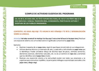 Actividad sugerida LC01 - Rapa Nui - U4 - N°69: Realizan una exposición abierta a la comunidad sobre el significado cultural de los papa rona.