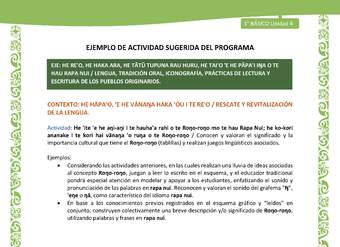 Actividad sugerida LC01 - Rapa Nui - U4 - N°70: Conocen y valoran el significado y la importancia cultural que tiene el Roŋo-roŋo (tablillas) y realizan juegos lingüísticos asociados.