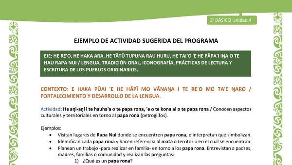 Actividad sugerida LC01 - Rapa Nui - U4 - N°78: Conocen aspectos culturales y territoriales en torno al papa rona (petroglifos).