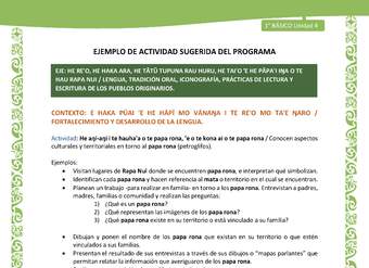 Actividad sugerida LC01 - Rapa Nui - U4 - N°78: Conocen aspectos culturales y territoriales en torno al papa rona (petroglifos).