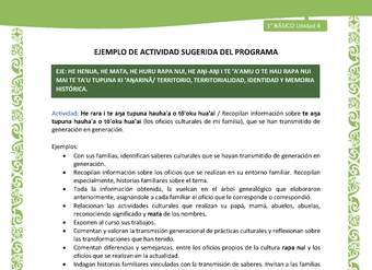 Actividad sugerida LC01 - Rapa Nui - U4 - N°83: Recopilan información sobre te aŋa tupuna hauha'a o tō'oku hua'ai (los oficios culturales de mi familia), que se han transmitido de generación en generación.