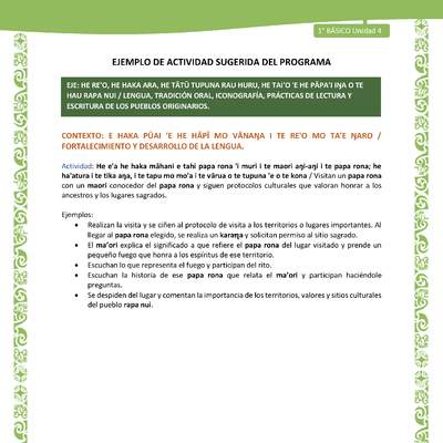 Actividad sugerida LC01 - Rapa Nui - U4 - N°80: Visitan un papa rona con un maori conocedor del papa rona y siguen protocolos culturales que valoran honrar a los ancestros y los lugares sagrados.