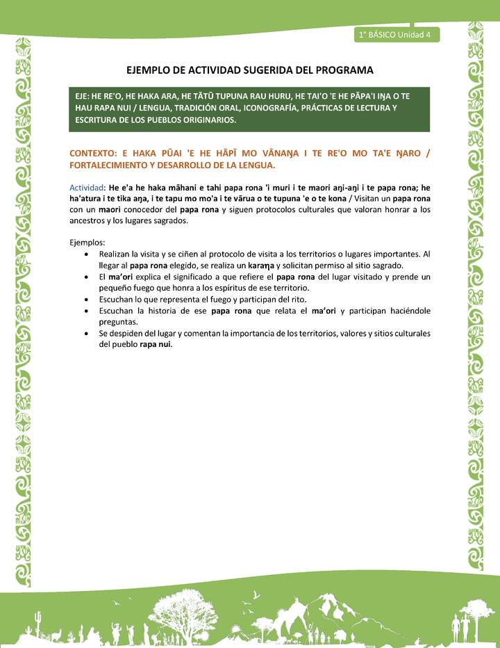 Actividad sugerida LC01 - Rapa Nui - U4 - N°80: Visitan un papa rona con un maori conocedor del papa rona y siguen protocolos culturales que valoran honrar a los ancestros y los lugares sagrados.